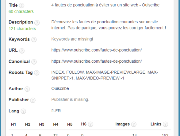 verifier-le-title