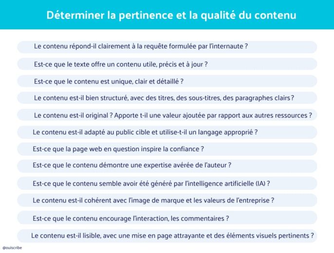 pertinence-contenu-seo